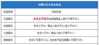 汽车板金修复的价格范围与因素分析