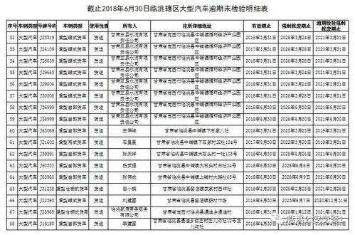 兰州到临洮的汽车票价分析