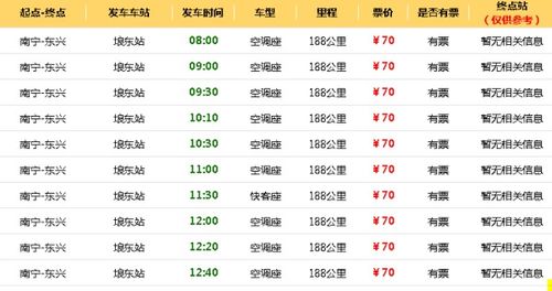南宁到东兴的汽车票价及行程详解