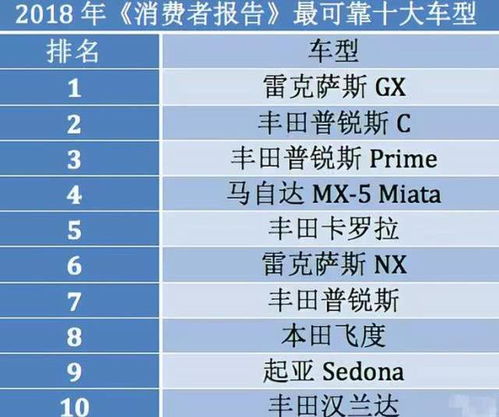 汽车40英里的换算与实际意义