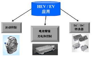 汽车改装,高效备案流程详解 汽车改装,高效备案流程详解