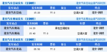 淮安汽车翻译服务费用详解