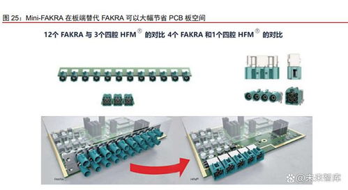 盘锦汽车连接器的价格分析与选购指南