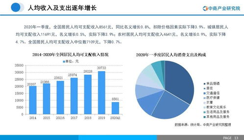 氢能源汽车市场概述及价格趋势