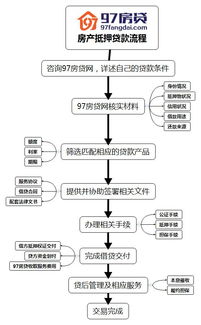 通州汽车吊考证的费用和流程详解