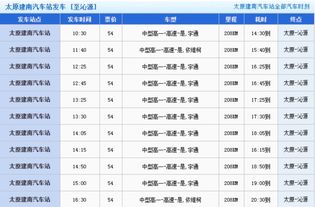 洪洞到沁源的汽车票价及路线详解