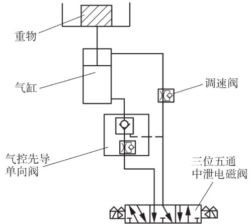 汽车电气管线寿命多少年