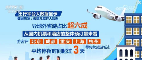 株洲市汽车消费现状及免税政策探讨