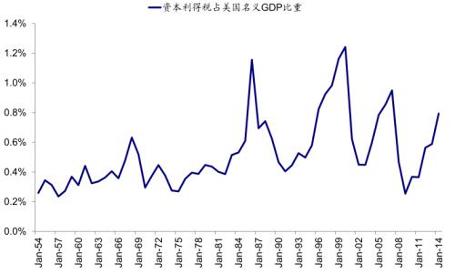 汽车召回的真相与影响分析