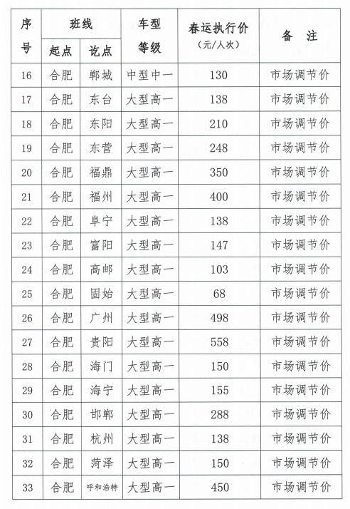从江苏盐城（建湖）到安徽合肥的汽车票价是多少？