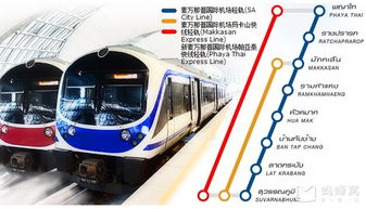 红色汽车站的价格