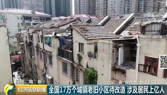 2000年以前老旧小区的现状与改造需求