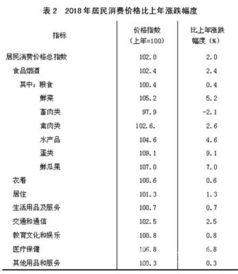 月收入十万的汽车拥有情况分析
