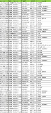 江西汽车超级电容的价格与性能分析