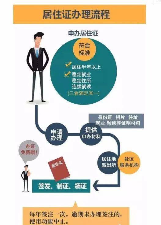 定期检查与维护，确保车辆健康运行的秘诀
