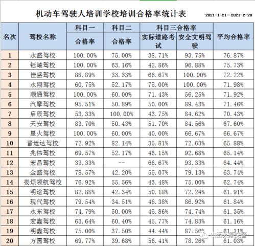 西安到高平的汽车票价解析，交通费用的一览表