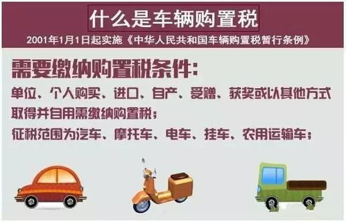 汽车购置税与不同排量车型的费用计算