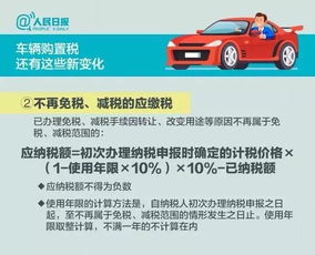 汽车价格能否真正优惠多少？