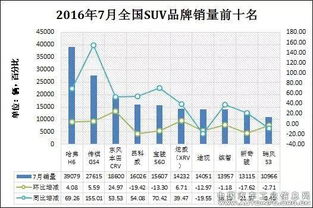 汽车加油价格波动大？这里有一张图表告诉你真相！