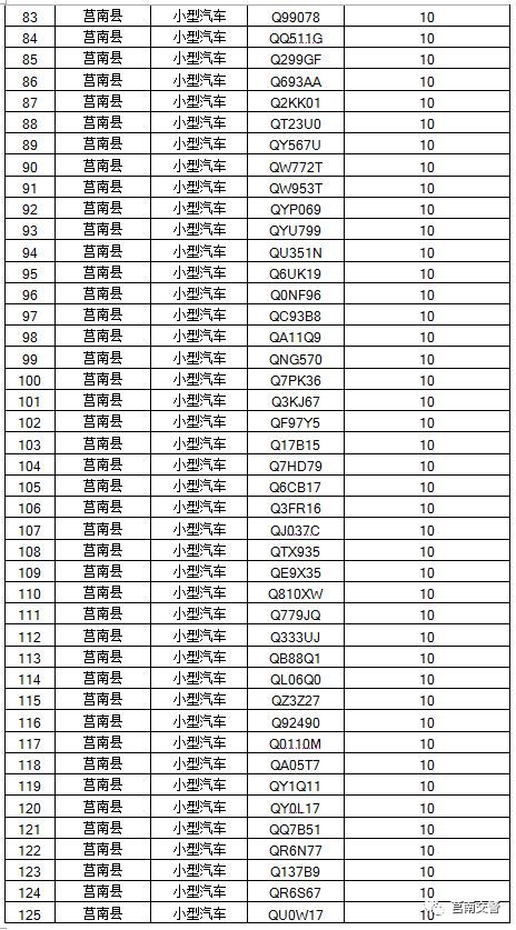 坪上到莒南的汽车票价查询与行程规划
