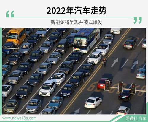 中国汽车市场的发展与挑战