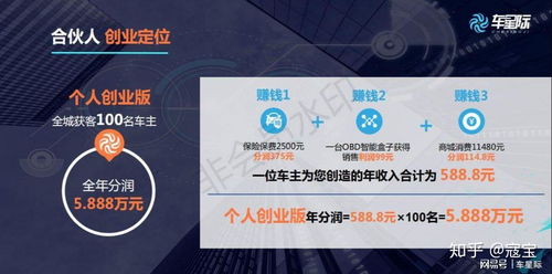 如何计算和理解汽车保险免保费