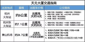 材质与质量