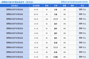 成都至南充的汽车票价及油费分析 成都至南充的汽车票价及油费分析