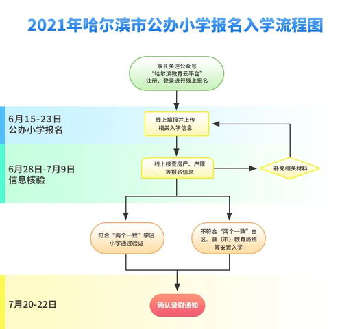 汽车EDR系统的价格与选择指南