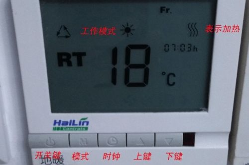 汽车控制器面板的价格分析