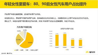 普陀区的汽车首付金额，了解与决策指南