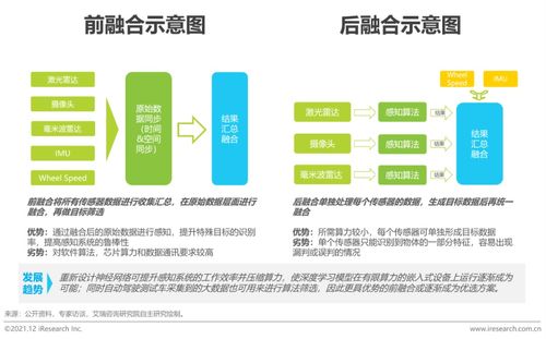 多维解读，探讨全球汽车市场的复杂性