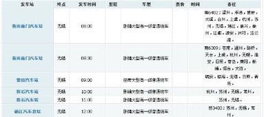温州到莆田汽车票价格分析与建议