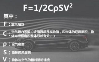 汽车行驶中的阻力大小与影响因素分析