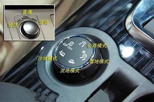 更换汽车转向灯的价格分析