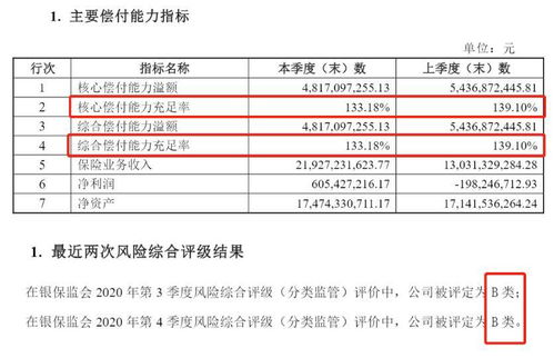 汽车全险退保的可能金额取决于多种因素