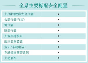 北京中配汽车的价格分析与选择指南