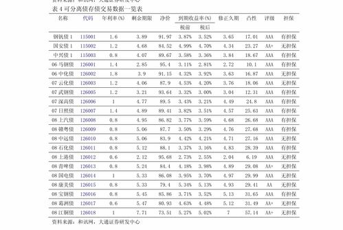 汽车右后角做漆的价格分析
