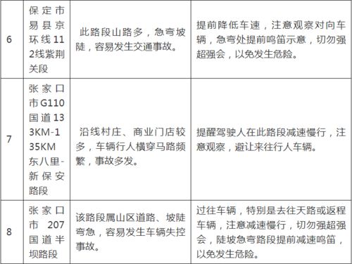 长治至武乡的交通费用与预算指南