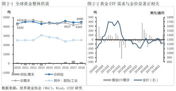 汽车门窗装饰条的价格影响因素分析