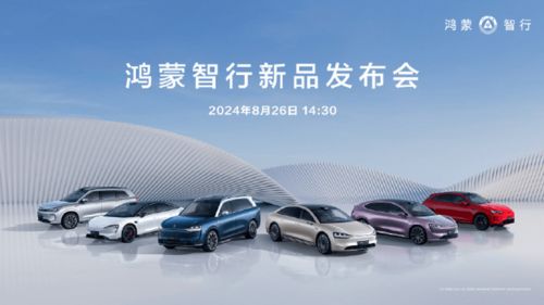 汽车顶部清晰度的设定与优化 汽车顶部清晰度的设定与优化