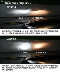 汽车日光灯的亮度标准