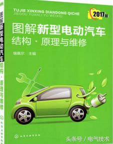 电动汽车，从入门到精通的价格指南