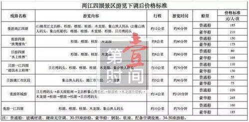 桂林到武鸣的汽车票价与行程详解