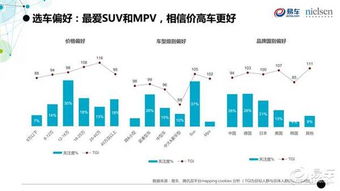 中国汽车用户,全球最大的市场之一 中国汽车用户,全球最大的市场之一