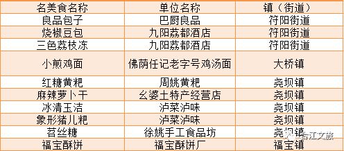 银川到合江的汽车票价及旅行指南