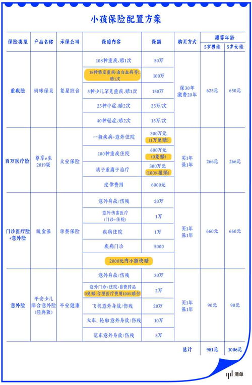 绵阳到镇远的汽车票价格分析与购买指南
