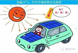 小汽车的最大速度有多快？