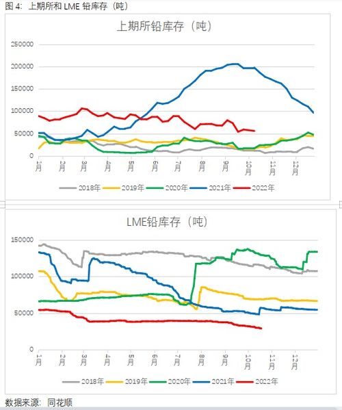 福建冬天汽车垫子的价格波动分析与选择指南