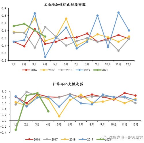 宣城学汽车电路费用多少？